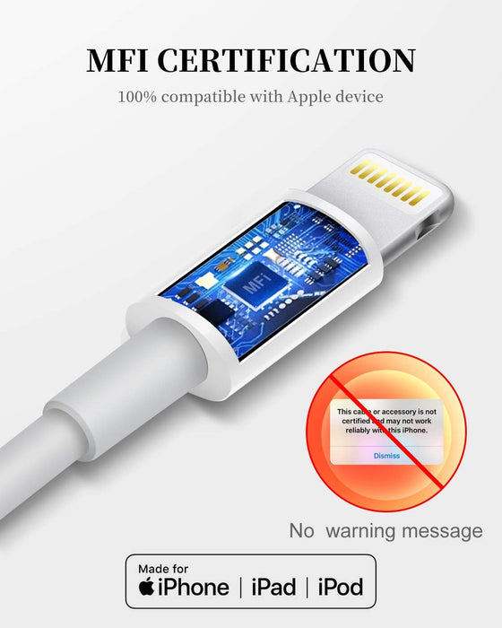 20W Apple Snellader + USB-C naar Lightning kabel te kiezen 1m/2m kabel