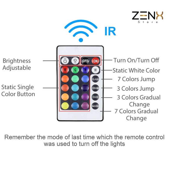 ZenXstore - LED Strip - 5 Meter - met Afstandsbediening 10 mm breed